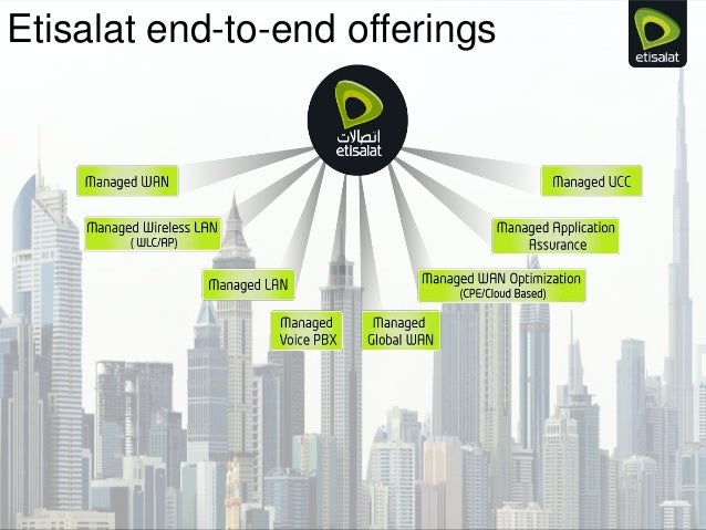 etisalat management etisalat employees list